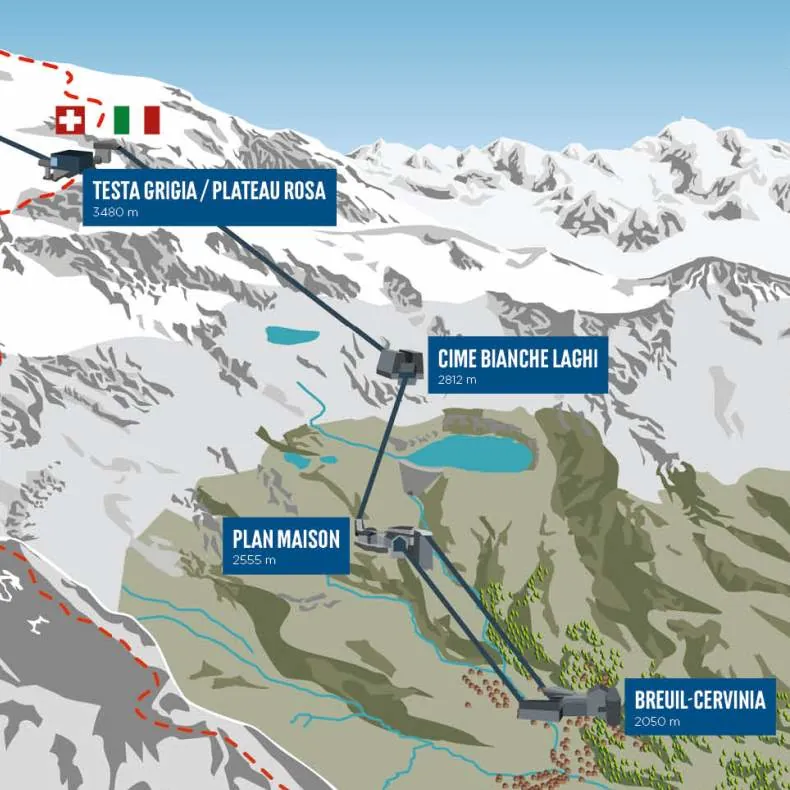 la funivia del Cervino lato Italia