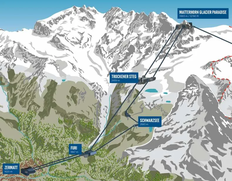 Matterhorn Alpine Crossing lato svizzero