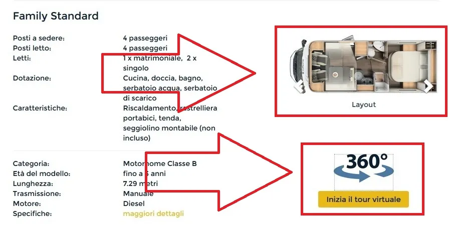 scheda camper a noleggio su AutoEurope
