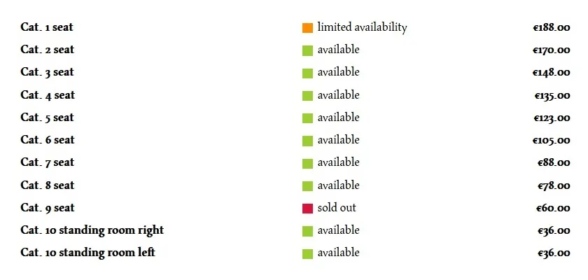 prezzi biglietti Scuola di Equitazione Spagnola Vienna