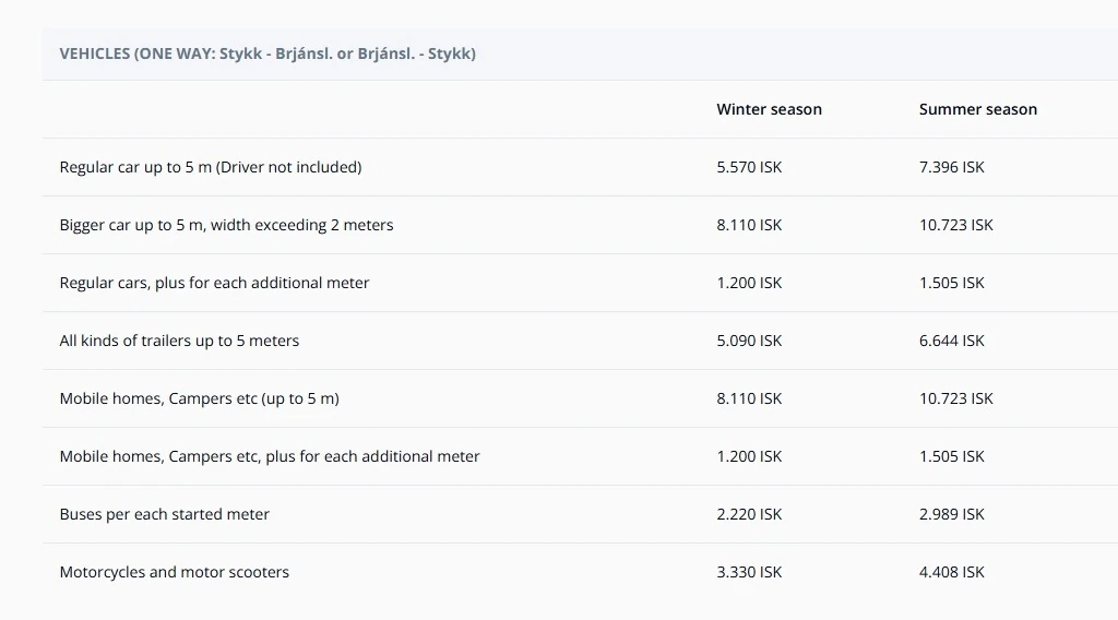 prezzi Ferry Baldur Islanda