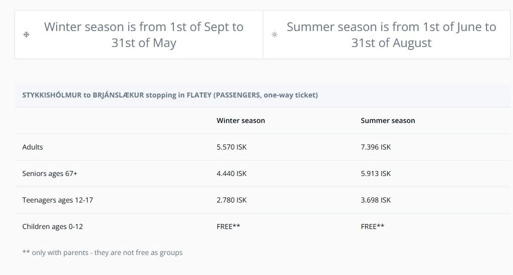 prezzi Ferry Baldur Islanda