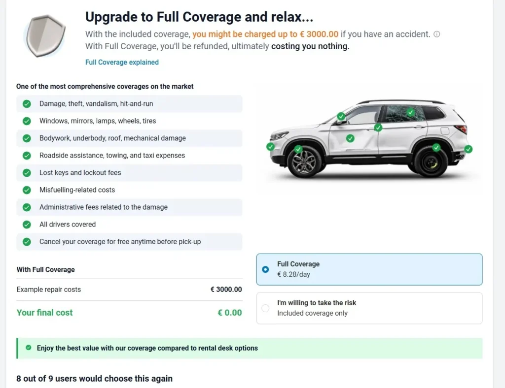 discovercars