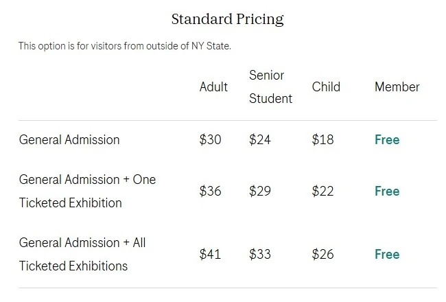 AMNH NYC ticket prices table